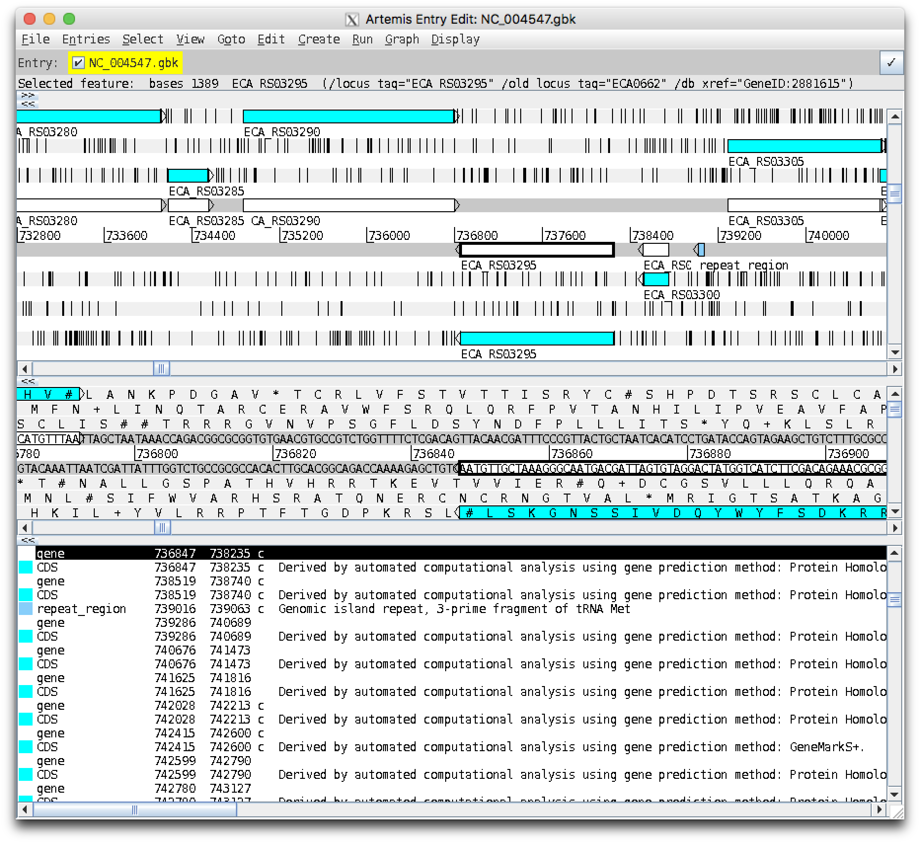 Artemis with NC_004547.gbk loaded showing ECA0662 gene