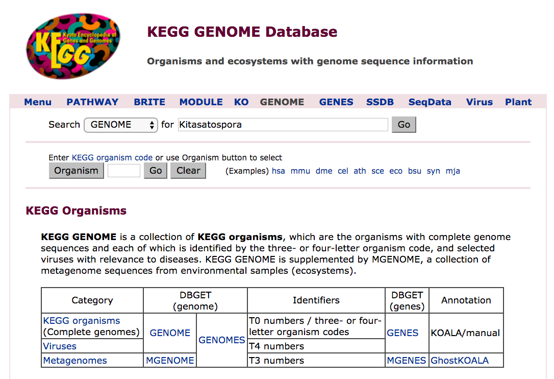 KEGG GENOME landing page